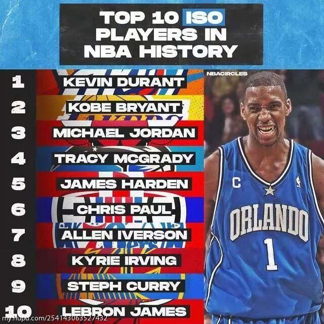 福利汇总1004期:媒评的NBA历史TOP10单打王,这是在扯犊子吗?