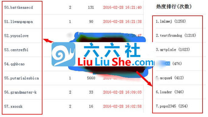 福利汇总191027期:tumblr现在还有福利吗?现在汤不热上的福利都藏起来了