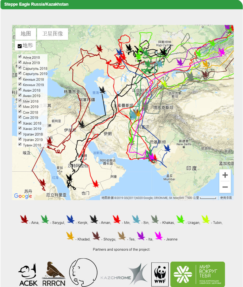 这世上啥(失败的)研究都有