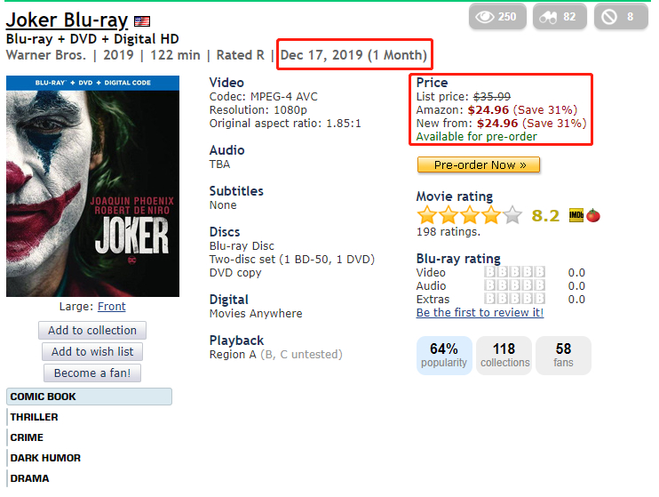 为什么国内流入的《小丑》资源出自韩版?