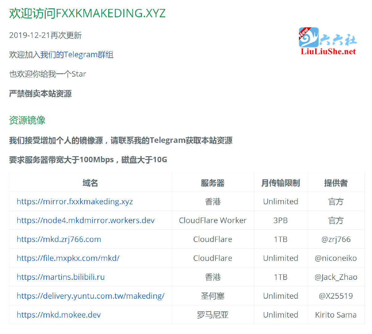 FXXKMAKEDING网站放出马克丁所有破解版软件,思杰马克丁做了什么?