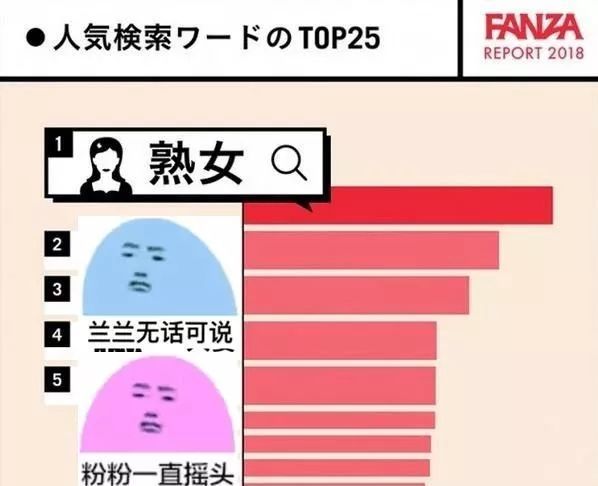 「松下纱荣子」为什么如此低调?再度封神的「深田咏美」也被压制