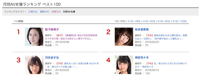 「松下纱荣子」为什么如此低调?再度封神的「深田咏美」也被压制