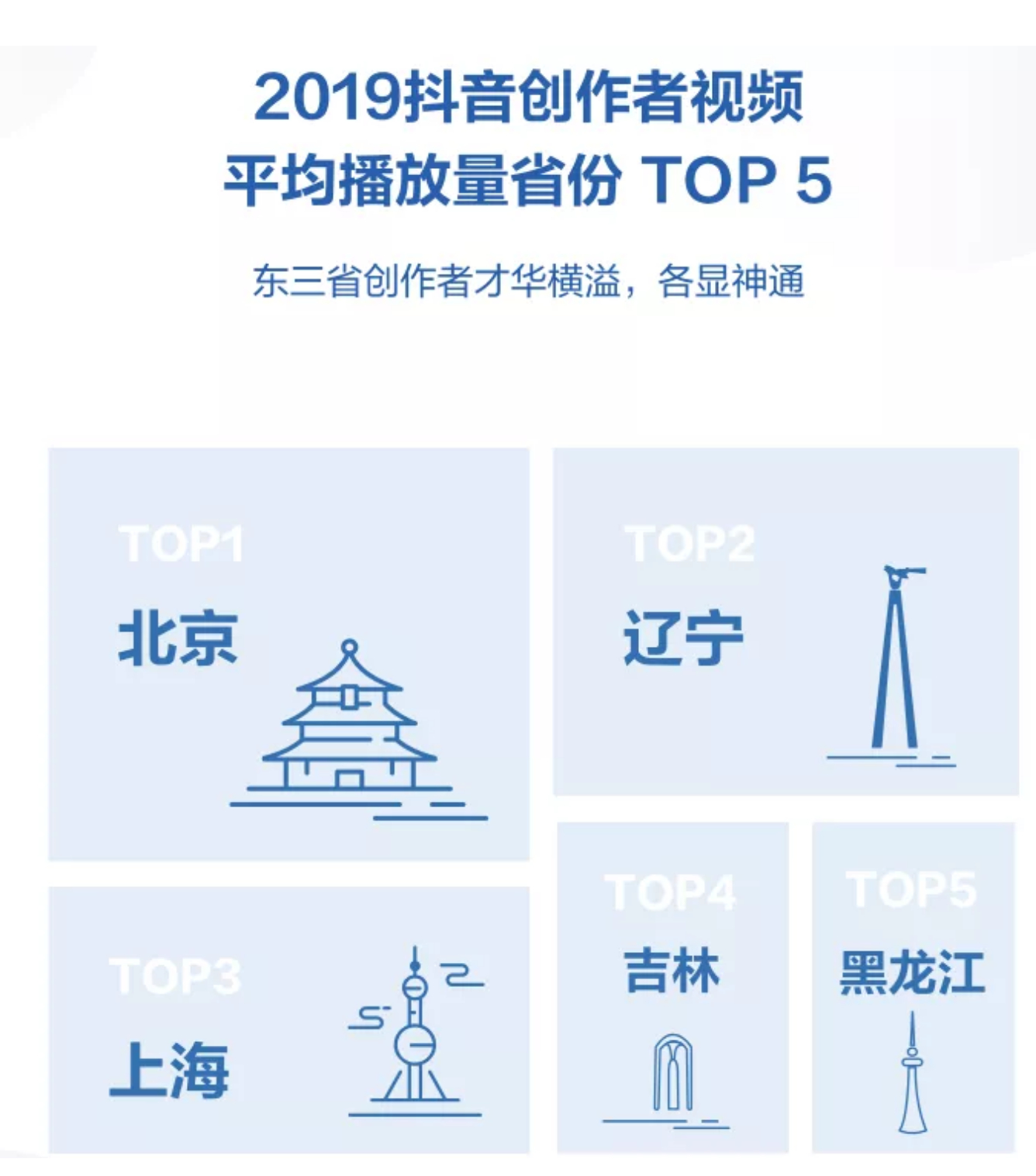 抖音日活突破4个亿!每3个人就有1个在刷抖音