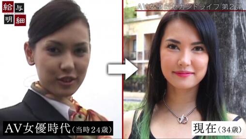 现在的小泽玛丽亚过得如何?