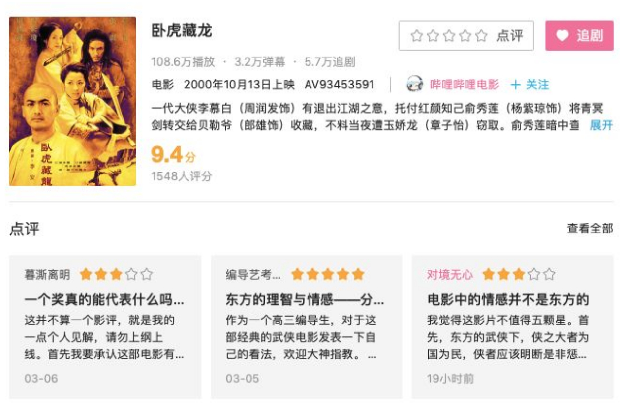 B站这是要干嘛?B站买了哪些经典老电影版权? 电影福利 第6张-宅男社 B站这是要干嘛?B站买了哪些经典老电影版权? liuliushe.net宅男社 第6张