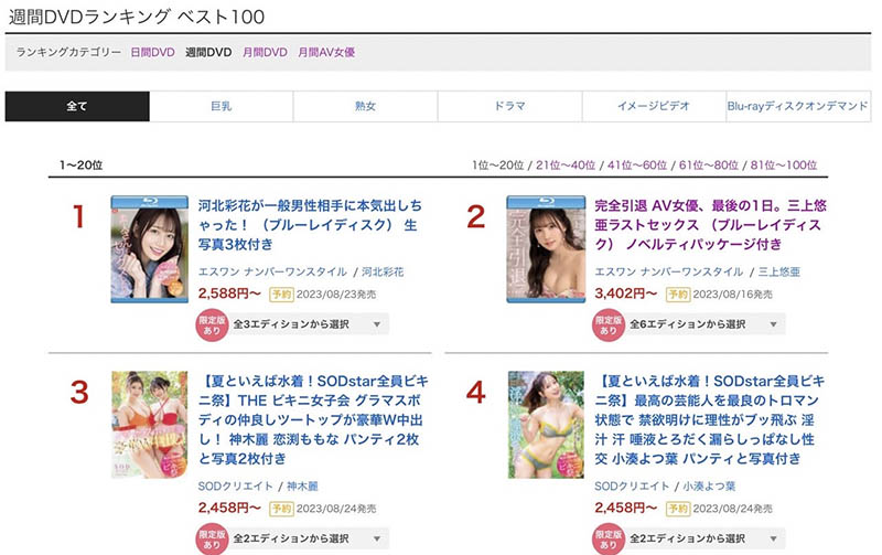 小凑よつ叶(小凑四叶)最新作品STARS-874封面及剧情图片介绍-星玉馆