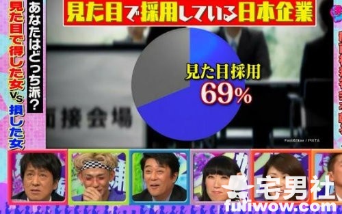 图片[3]-公开处刑《正妹V.S丑女颜值调查》，正妹呛:「丑女根本没人要看！」-星玉馆