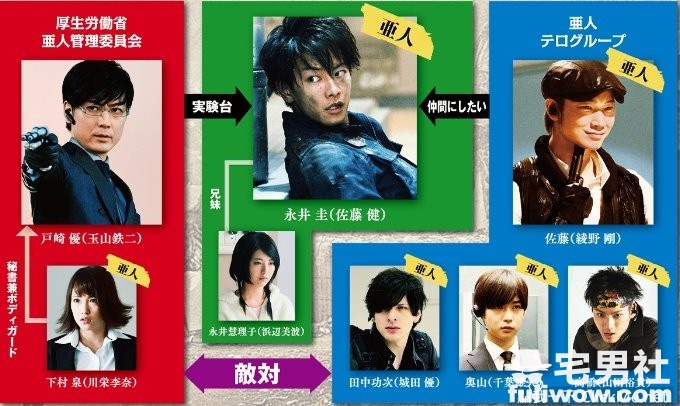 图片[18]-【亚人真人版电影】演员定装照流出！「佐藤健」被网友称为最帅主人公！-星玉馆