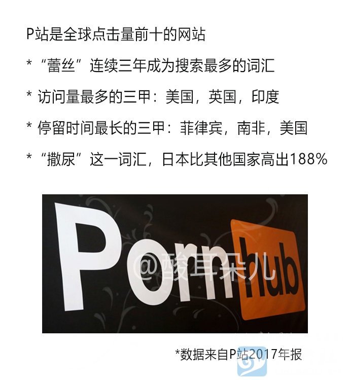 全球著名网P站做的好的秘密-星玉馆