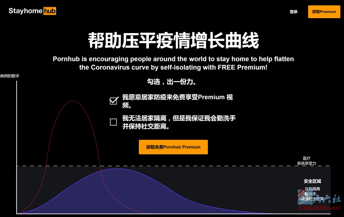 P站免费领取30天会员 针对绅士们的终极福利还是惊天阴谋？-星玉馆