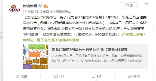 图片[2]-“哈尔滨确诊者牵扯出一串混乱男女关系”这是真的吗？-星玉馆