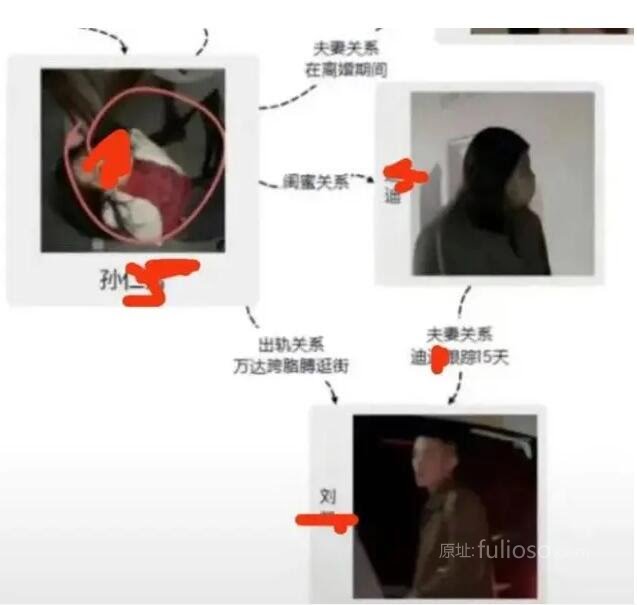 图片[3]-“山东潍坊万达停车场抓小三 ”事件-星玉馆