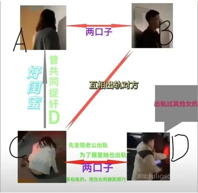 图片[4]-“山东潍坊万达停车场抓小三 ”事件-星玉馆