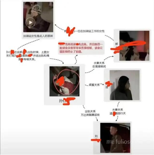 图片[5]-“山东潍坊万达停车场抓小三 ”事件-星玉馆