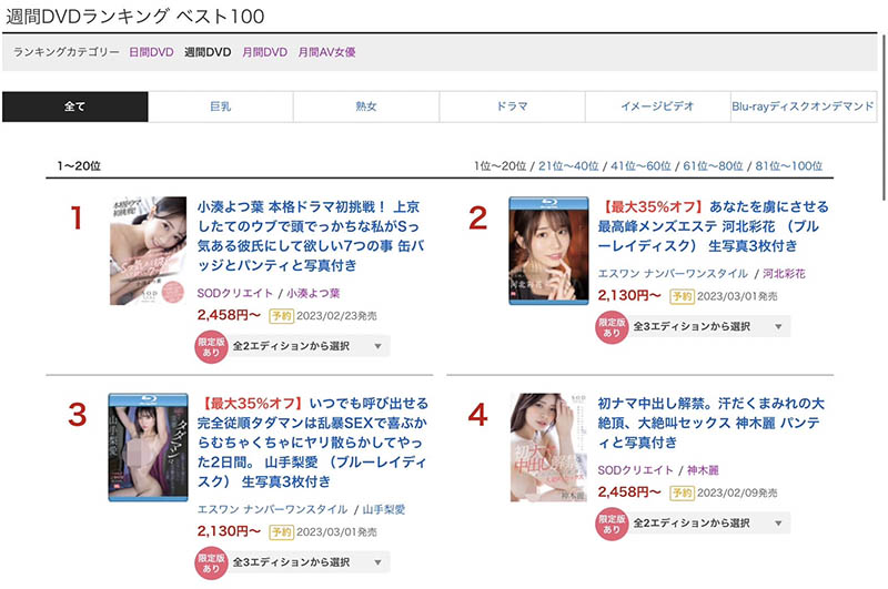 小凑よつ叶(小凑四叶)最新作品STARS-757封面及剧情图片介绍-星玉馆