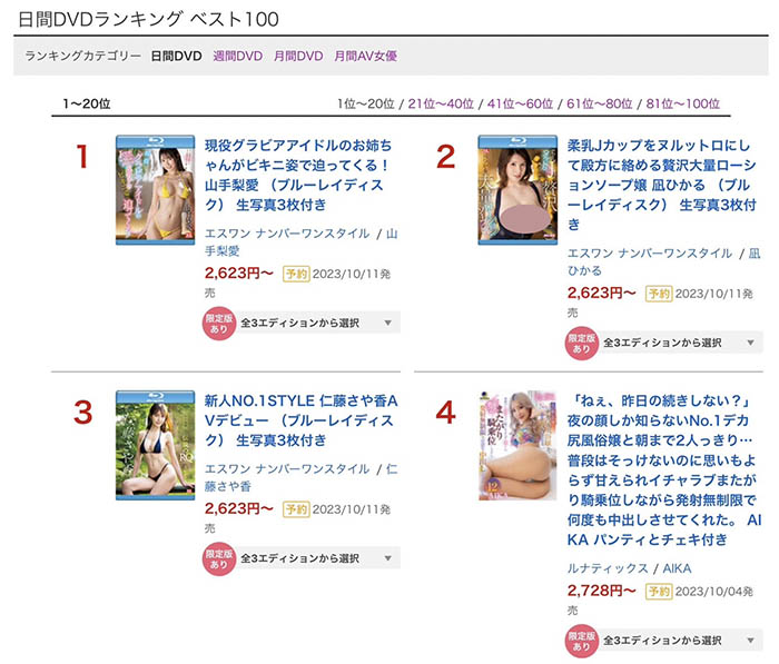 仁藤さや香(仁藤沙耶香)最新作品SSIS-965封面及剧情图片介绍-星玉馆