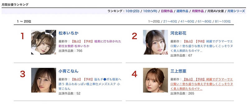 图片[6]-松本いちか(松本一香)个人资料及作品ATID-539介绍封面图片预览-星玉馆