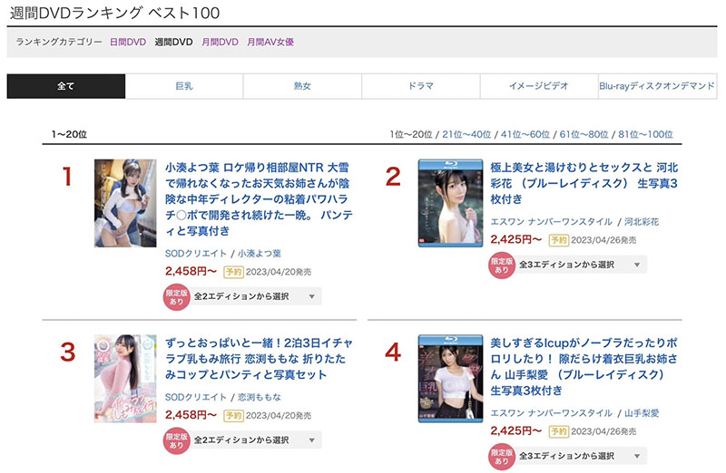 小凑よつ叶(小凑四叶)最新作品STARS-796封面及剧情图片介绍-星玉馆