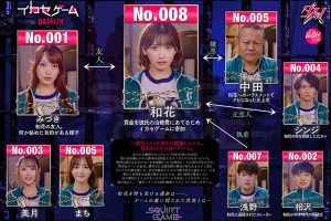 「暗黑版版鱿鱼游戏」合演作品DASS-534封面及图片剧情介绍-星玉馆