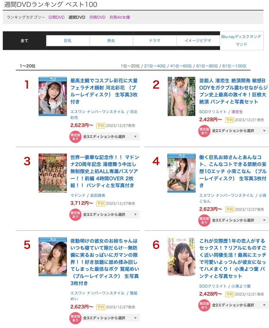 图片[2]-小凑よつ叶(小凑四叶)作品STARS-954封面及剧情图片介绍-星玉馆