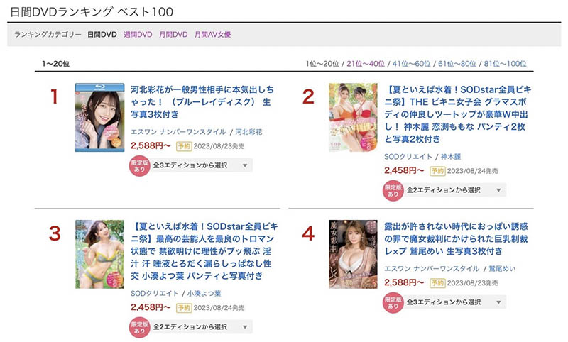 小宵こなん(小宵虎南)最新作品SSIS-722封面及剧情图片介绍-星玉馆