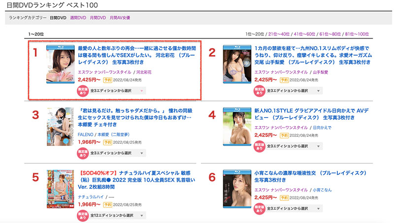 图片[5]-河北彩花(Kawakita-Saika)作品SSIS-499封面及剧情图片介绍-星玉馆