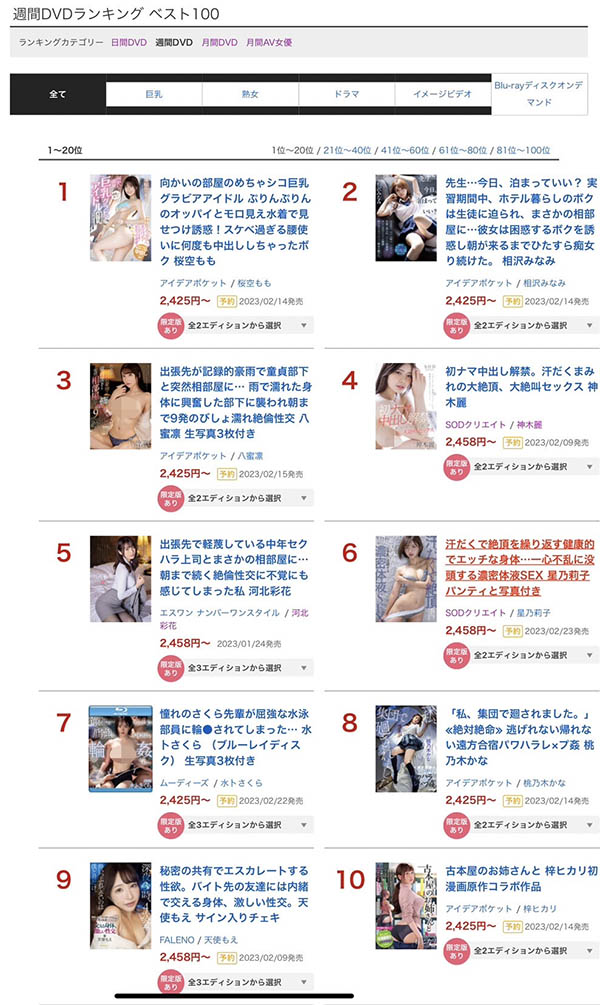 星乃莉子(Hoshino-Riko)最新作品STARS−760封面及剧情图片介绍-星玉馆