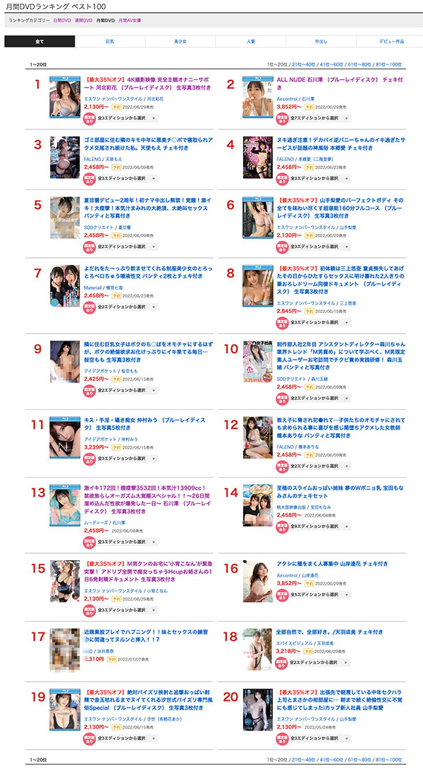 小宵こなん(小宵虎南，Koyoi-Konan)作品SSIS-441封面及剧情图片介绍-星玉馆